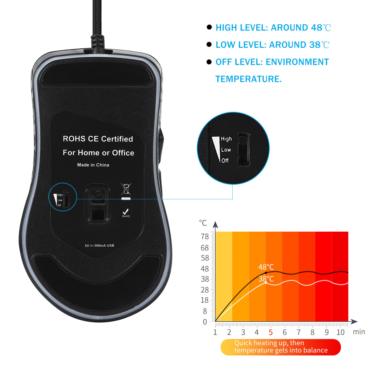 Office Notebook Computer Wired Gaming Optical Mouse - Image 5